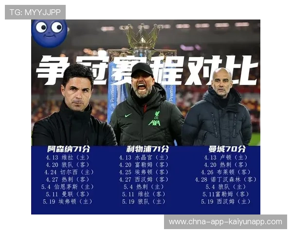 曼城再破纪录,英超积分榜独领风骚,曼城英超最高积分